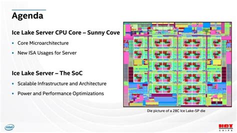 Intel Unveils Next Gen Ice Lake Sp Xeon Cpus 28 Core Die With 10nm