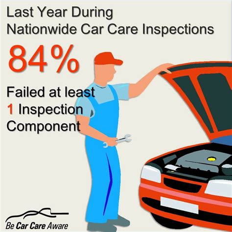 April Is National Car Care Month Time To Spring For Vehicle