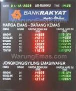 بڠک کرجاسام رعيت مليسيا برحد) or bank rakyat (jawi: PELABURAN EMAS 2 U: Beli Emas - Teknik Ar-Rahnu