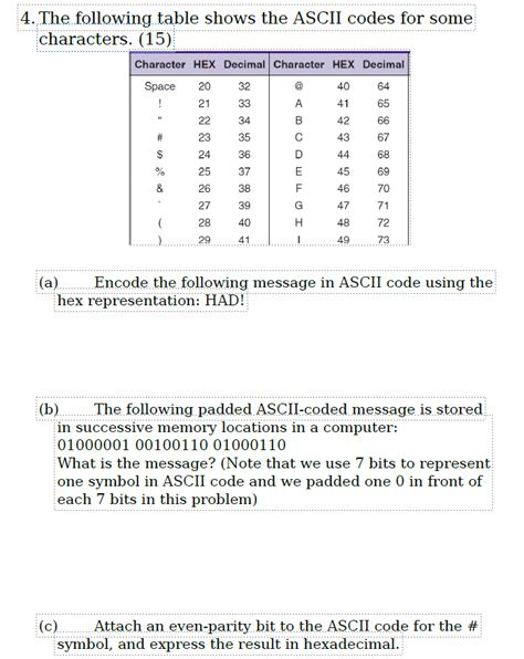 Solved 4 The Following Table Shows The ASCII Codes For Some Chegg Com
