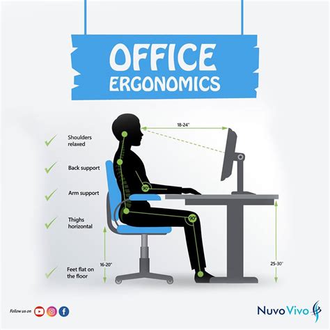 Office Ergonomics What Is The Right Posture To Reduce Back Pain