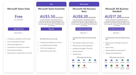 Microsoft Teams Pricing And Feature Guide