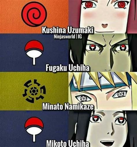 Naruto Eyes Copy And Paste Naturut