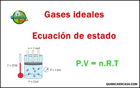 Ecuacion De Los Gases Ideales