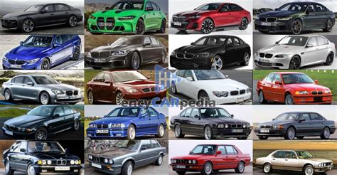 Alle Bmw Limousine Modelle Encycarpedia
