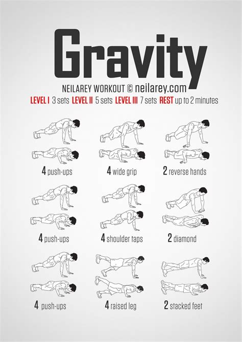 Gravity Workout Bodyweight Workout Push Up Workout Chest Workout For Men