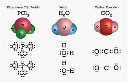 Covalent Examples Compounds Molecule Ionic Clipart Transparent