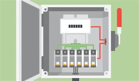 How Circuit Breaker Switchboards Work Dara Switchboards