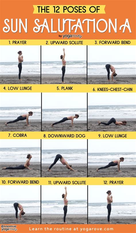 How To Do The Poses Of Sun Salutation For Beginners Yoga Flow