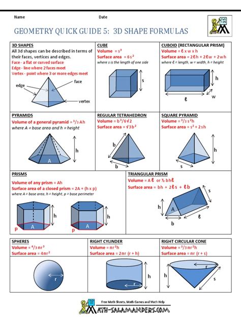 Geometry Cheat Sheet 3d Shape Formulas Pdf Area Volume