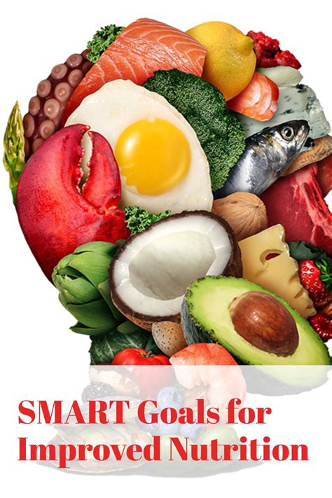 7 Smart Goals For Nutrition Examples For Your Healthy Eating Plan