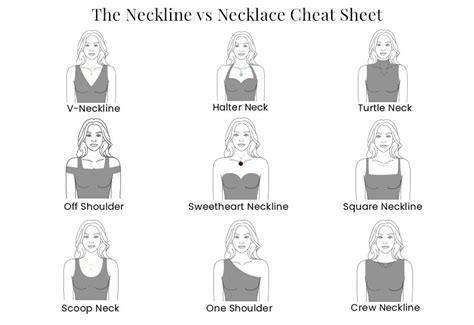 What Necklace To Wear With What Neckline Angara Blog
