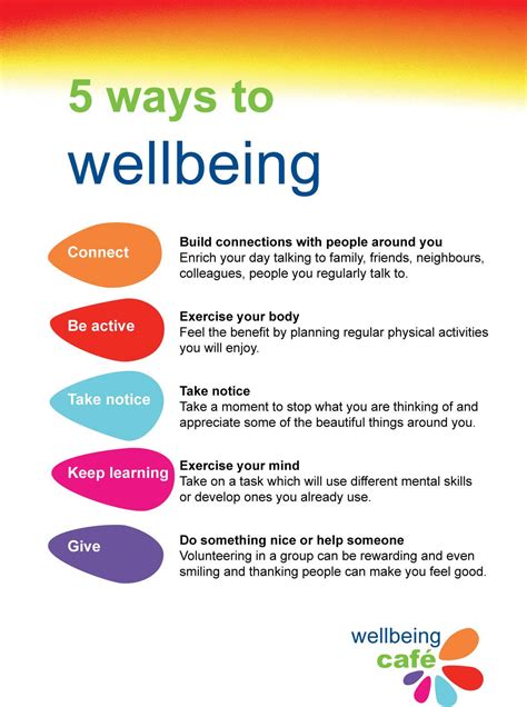 5 Ways To Wellbeing Poster