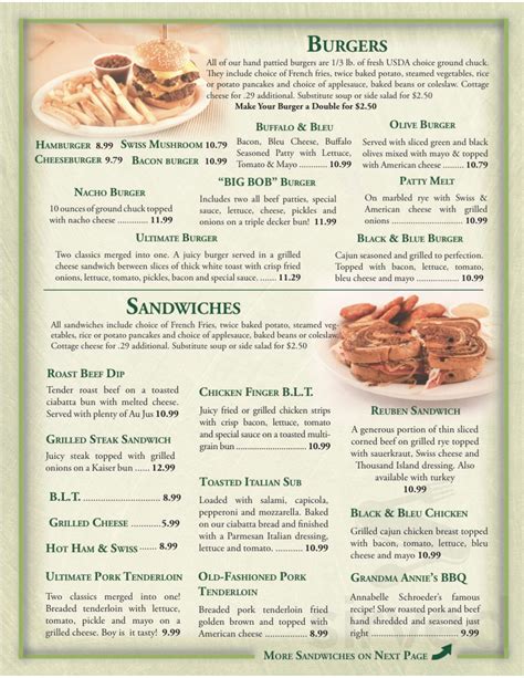 Bob S Tavern And 19th Hole Menus In South Bend Indiana United States