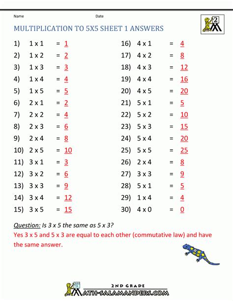 Math Multiplication Worksheets With Answers