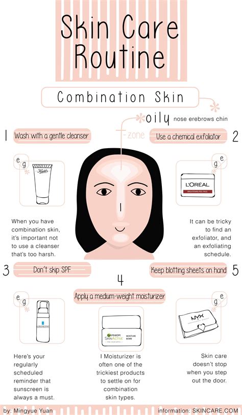 a simple skin care routine for combination skin types skincareroutine simple skincare routine