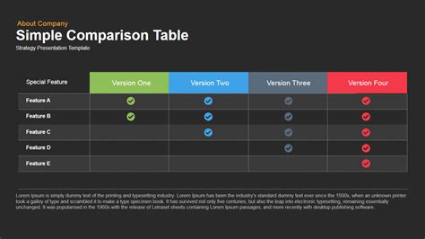 Simple Comparison Table PowerPoint And Keynote Template SlideBazaar