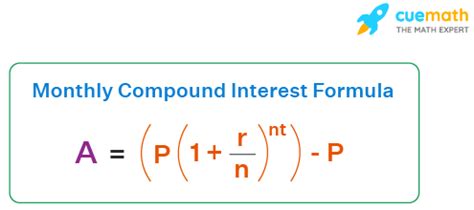 Compound Interest Calculator With Solution Sikandarflora