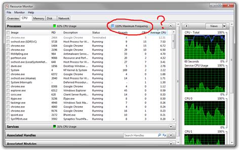 Windows What Does The “maximum Frequency” Number Mean In The Windows