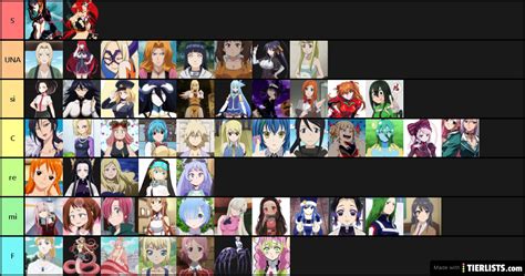 The Greatest Waifus Of All Time Tier List Maker