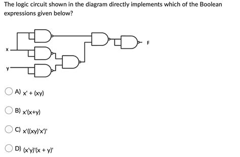 solved the logic circuit shown in the diagram directly implements which of the boolean