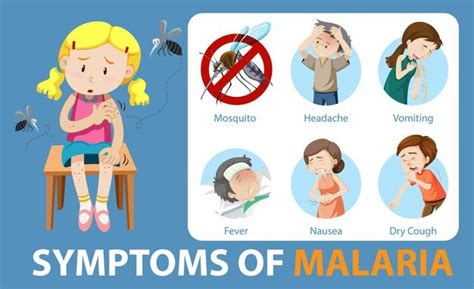 Infections can be caused by type a virus, type b virus, or type c virus in children. Influenza symptome cartoon-stil infografik | Kostenlose Vektor