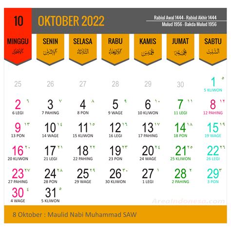 Kalender 2022 Lengkap Per Bulan Area Indonesia