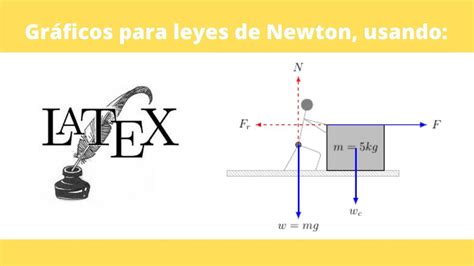 1 Ley De Newton Formula Seo Positivo