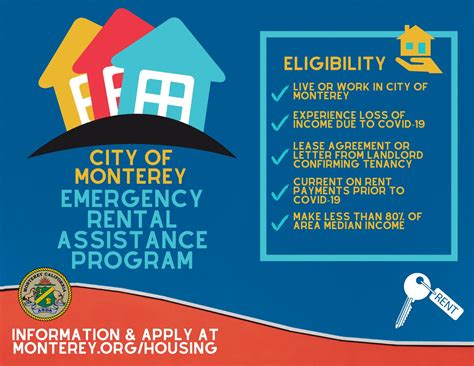 City Of Monterey Emergency Rental Assistance Program Old Monterey