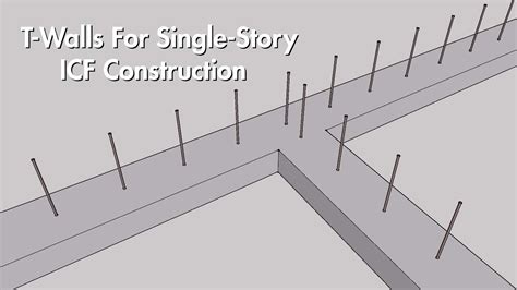Video How To Build T Walls For Single Story Construction Buildblock