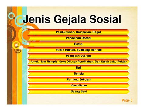 Kemiskinan kemiskinan dibedakan menjadi 2 jenis yaitu kemiskinan. Isu dan Cabaran Pendidikan Semasa: Gejala Sosial