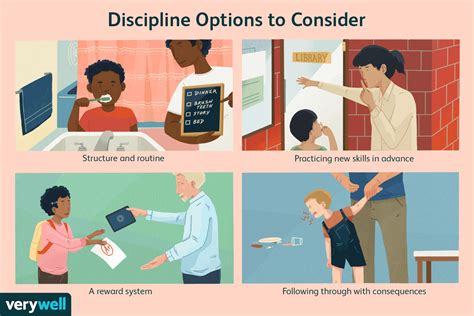Should You Discipline Your Kids Differently