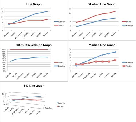 Line Graph Template Excel Addictionary