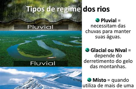 água Pluvial E Fluvial