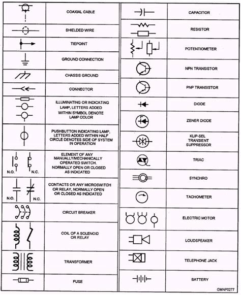 Tgascoigne Electrical Symbols