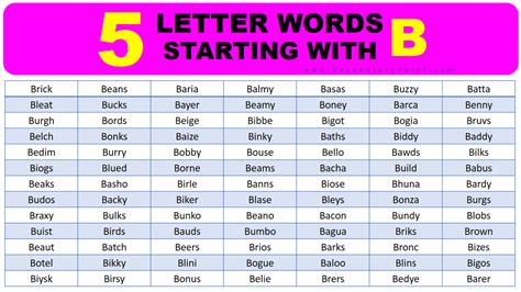 5 Letter Words Starting With B Vocabulary Point
