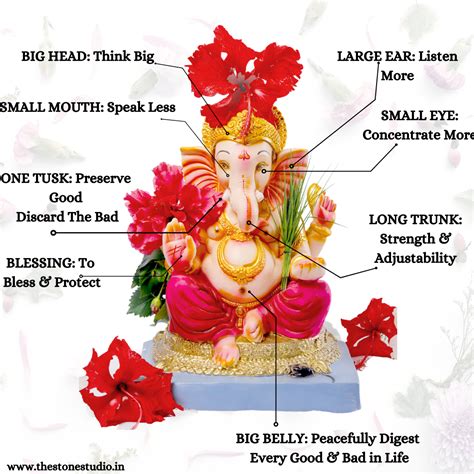 Ganesha Symbolism 15 Amazing Facts The Stone Studio