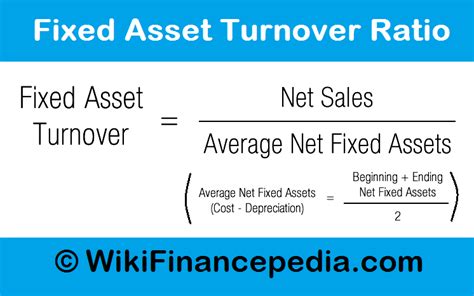 The asset turnover ratio formula is net sales divided by average total sales. Fixed Asset Turnover Ratio - Definition, Analysis, Formula ...