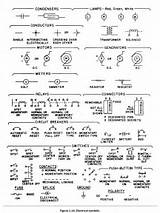 Electrical Drawing Symbols Images