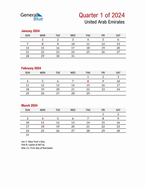 Q1 2024 Quarterly Calendar With United Arab Emirates Holidays Pdf