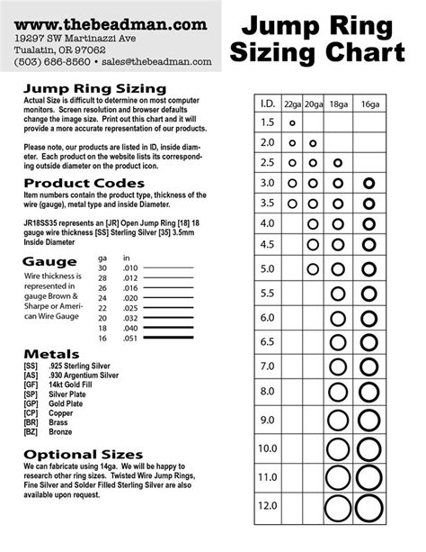 Jump Ring Sizing Chart Ring Sizes Chart Basic Jewelry Crafting Beads