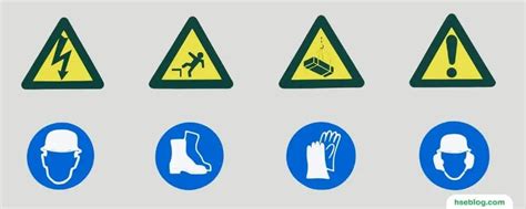 Most Important Workplace Hazard Safety Signs