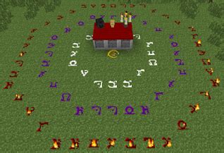 Text guide setting up minecraft. Witchery Mod for Minecraft