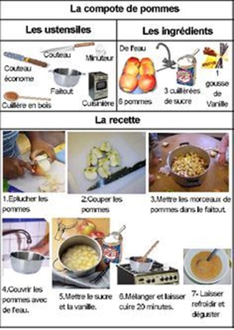 Ecrivez la recette de la tarte aux pommes. recette illustrée tarte aux pommes maternelle - Recherche ...