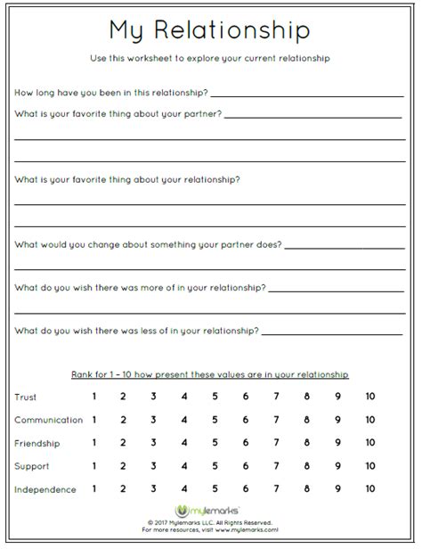 Healthy Vs Unhealthy Relationships Worksheets