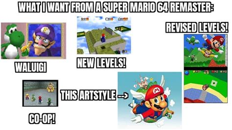 What I Want From A Super Mario 64 Remaster Rmario