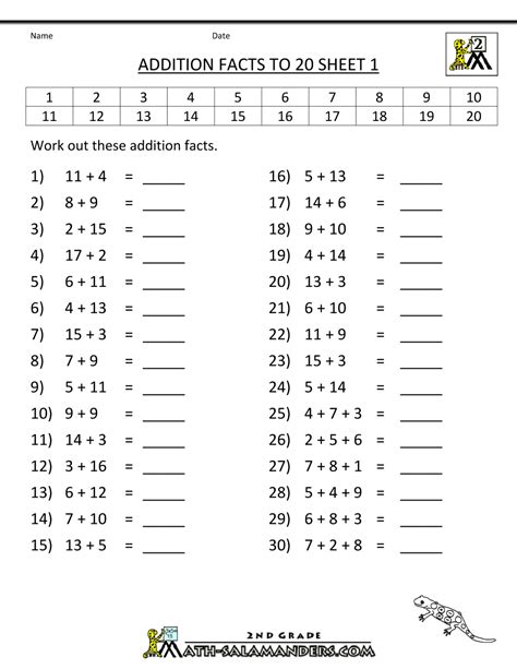Matheaufgaben klasse 5 multiplikation division grundrechenarten übungen. Aufgaben 2. Klasse - ausdrucken - mit Lösungen ...