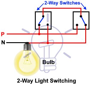 Check spelling or type a new query. Wiring Diagram Two Switches One Bulb