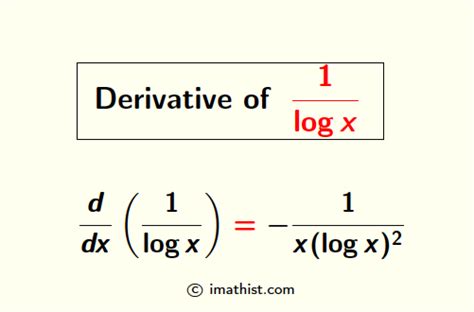 Derivative Of 1logx 1 By Log X Derivative Imath