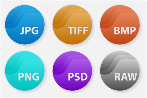 Quick And Easy Guide To Understanding File Formats